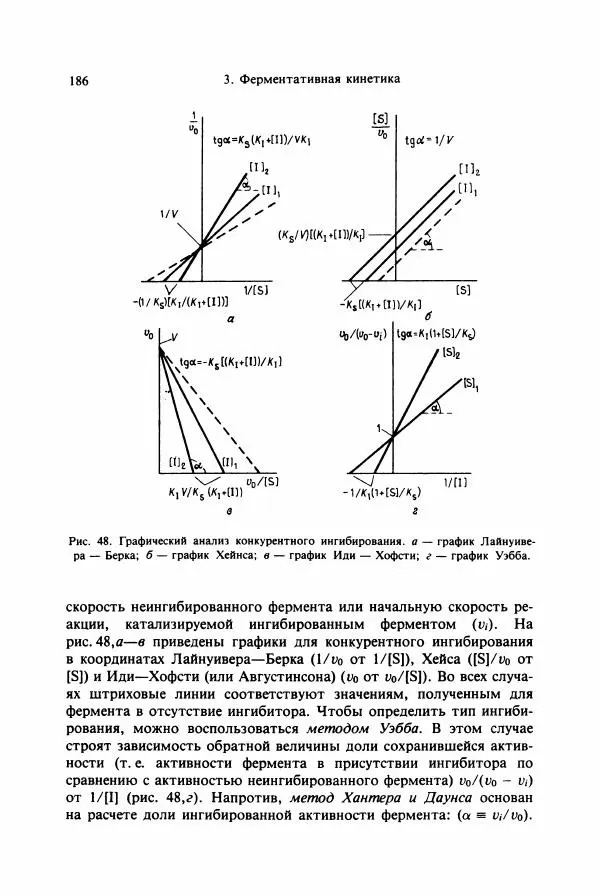 Тамаш Келети - Основы ферментативной кинетики - Страница № 186