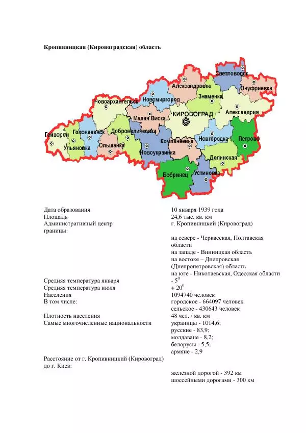 Николай Сухомозский - Регионы Украины: все главное - Страница № 12