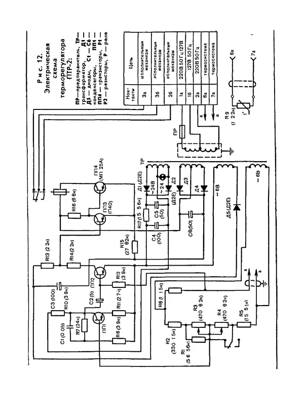 Альберт Михальчук - Спутник сельского электрика: Справочник.— 2-е изд., перераб. и доп. - Страница № 108