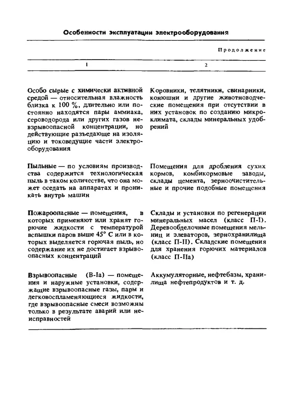 Альберт Михальчук - Спутник сельского электрика: Справочник.— 2-е изд., перераб. и доп. - Страница № 11