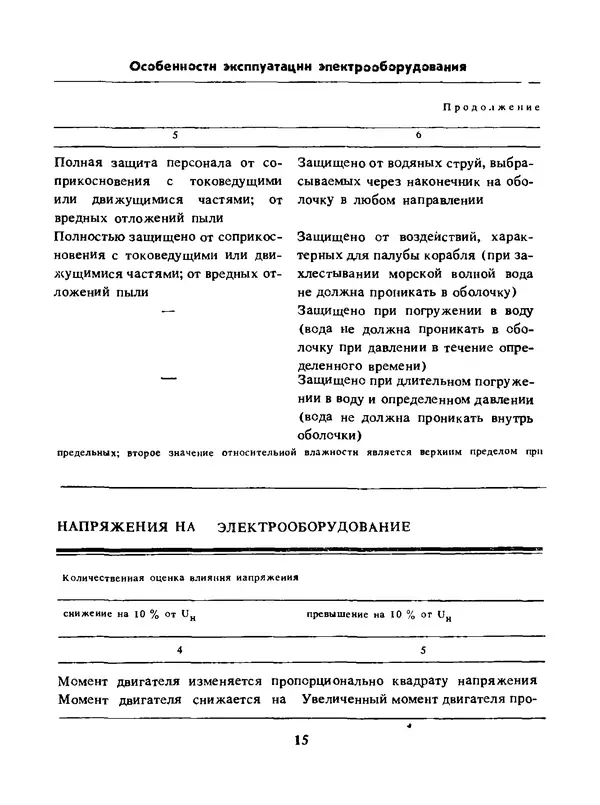 Альберт Михальчук - Спутник сельского электрика: Справочник.— 2-е изд., перераб. и доп. - Страница № 16