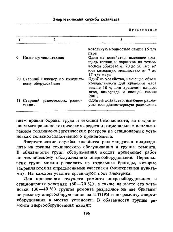 Альберт Михальчук - Спутник сельского электрика: Справочник.— 2-е изд., перераб. и доп. - Страница № 197