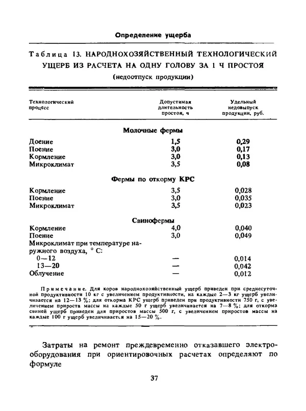Альберт Михальчук - Спутник сельского электрика: Справочник.— 2-е изд., перераб. и доп. - Страница № 38