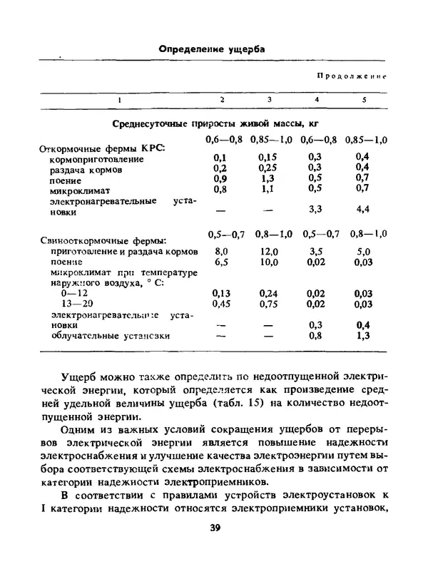 Альберт Михальчук - Спутник сельского электрика: Справочник.— 2-е изд., перераб. и доп. - Страница № 40