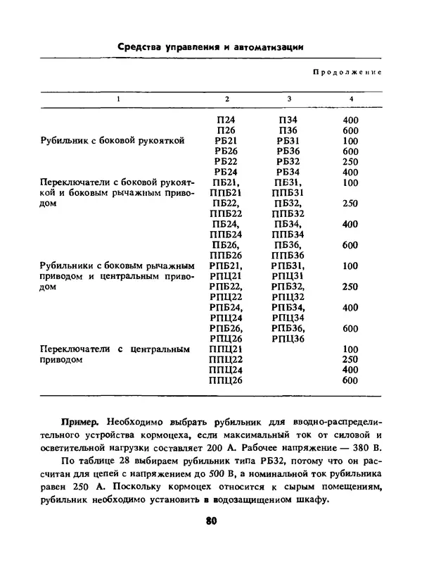 Альберт Михальчук - Спутник сельского электрика: Справочник.— 2-е изд., перераб. и доп. - Страница № 81