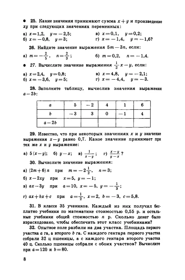 Юрий Макарычев - Алгебра - Страница № 11
