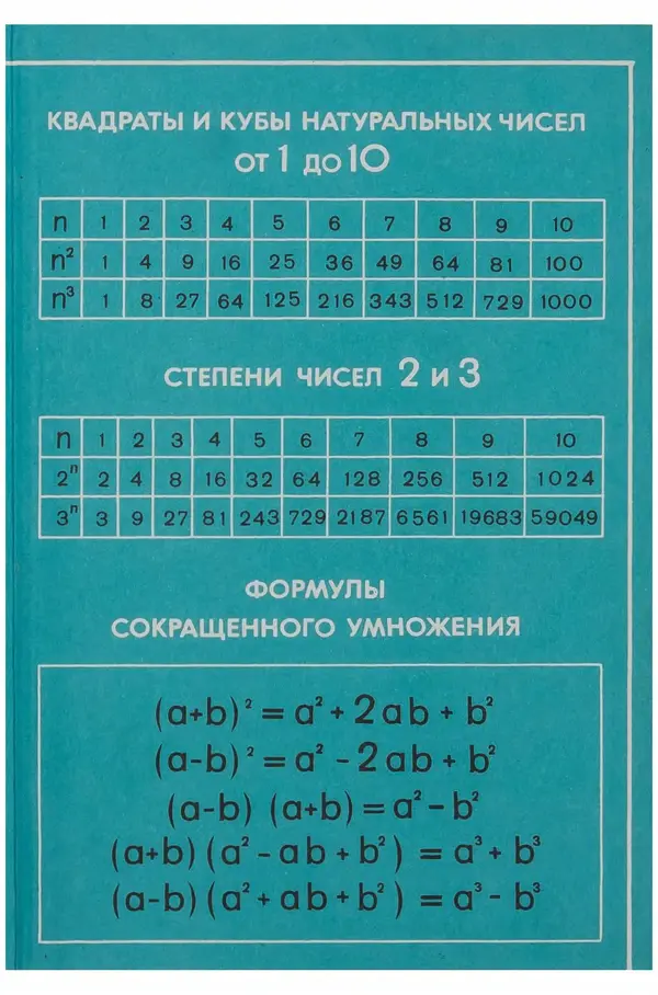 Юрий Макарычев - Алгебра - Страница № 3
