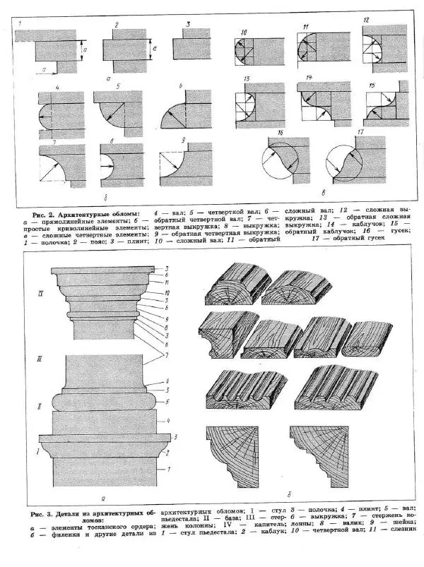 Александр Шепелев - Декоративная отделка индивидуальных домов - Страница № 14