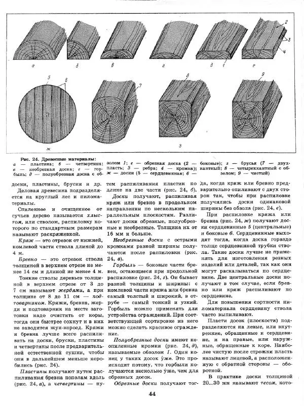 Александр Шепелев - Декоративная отделка индивидуальных домов - Страница № 48