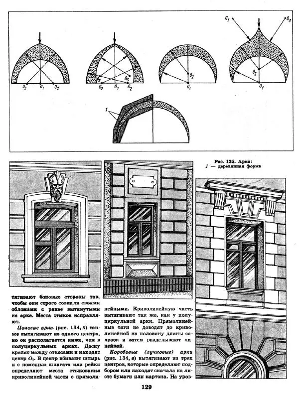 Александр Шепелев - Декоративная отделка индивидуальных домов - Страница № 133