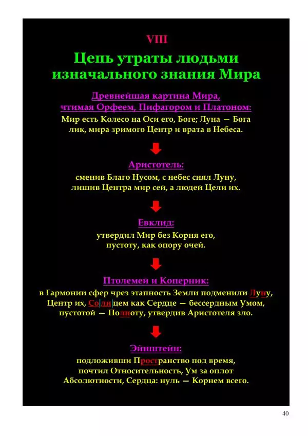 Олег Ермаков - НЛО: копьё Луны. Суть и свойства машины машин - Страница № 40