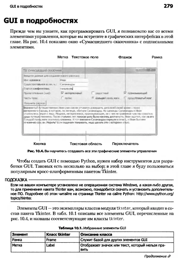 Майкл Доусон - Программируем на Python - Страница № 279