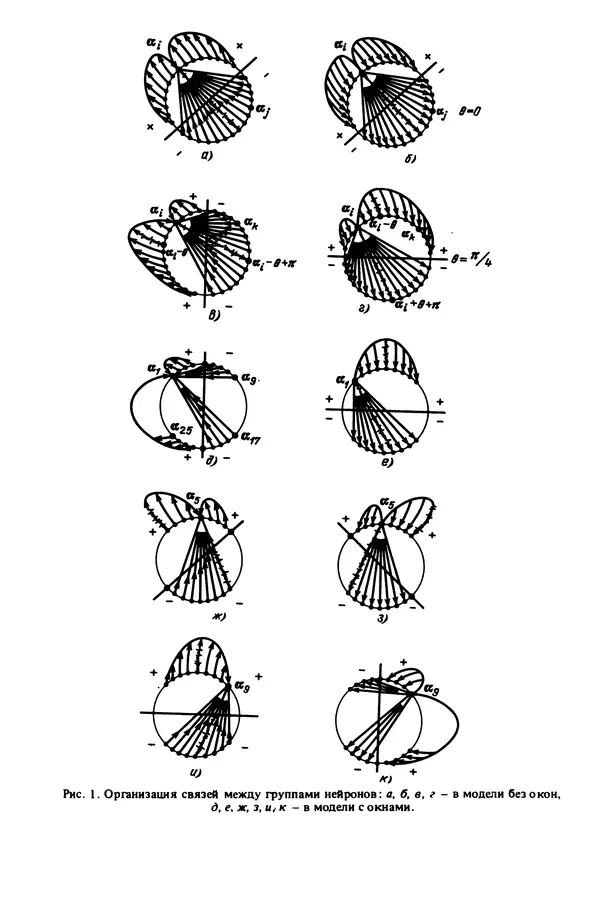 Александр Четаев - Нейронные сети и цепи Маркова - Страница № 109