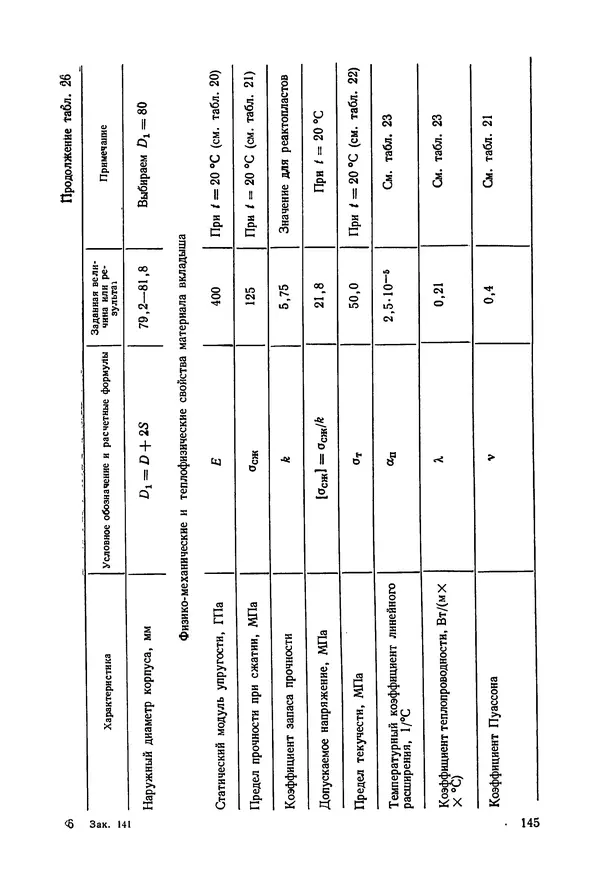 Дмитрий Ремизов - Допуски и посадки полимерных опор - Страница № 146 Дмитрий Ремизов - Допуски и посадки полимерных опор - Страница № 146