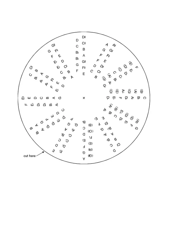 Владимир Манилов - Техника джазового аккомпанемента на шестиструнной гитаре. 2-е издание - Страница № 128