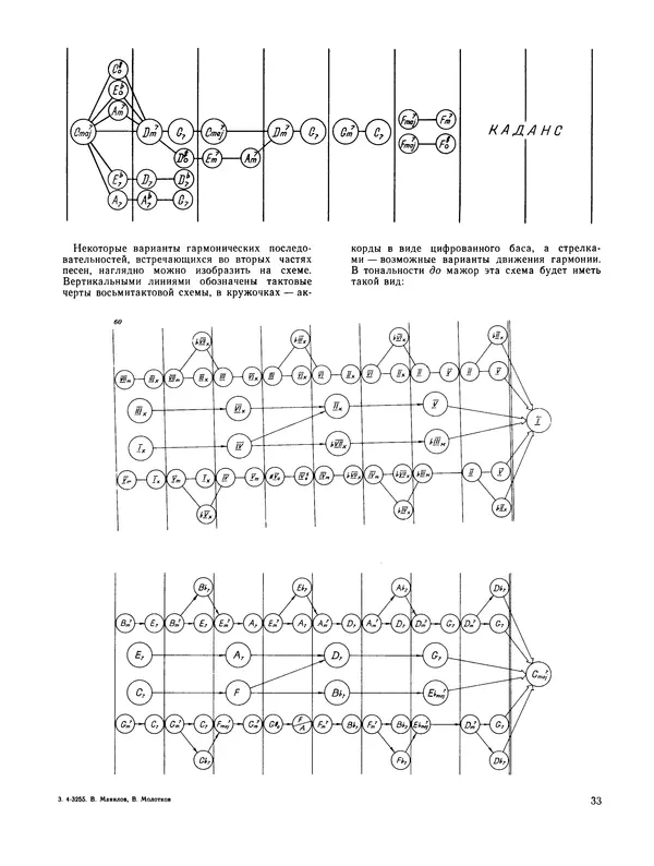Владимир Манилов - Техника джазового аккомпанемента на шестиструнной гитаре. 2-е издание - Страница № 34