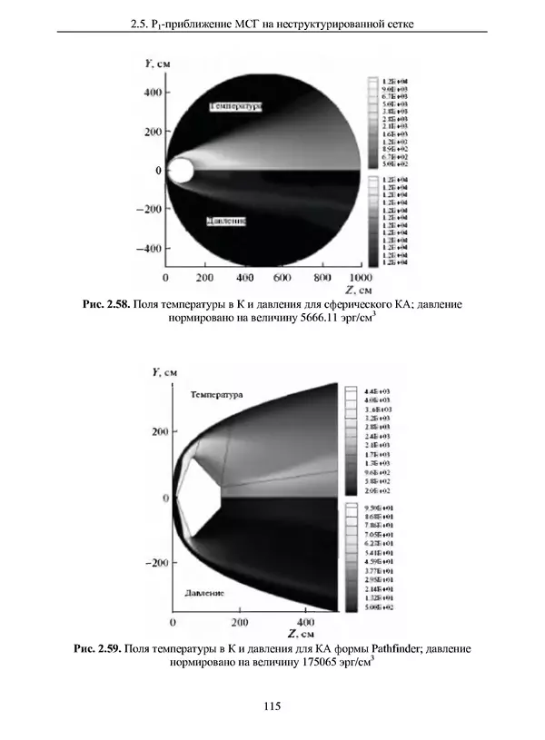Сергей Суржиков - Радиационная газовая динамика спускаемых космических аппаратов. Многотемпературные модели - Страница № 116