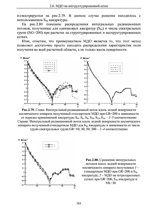 Сергей Суржиков - Радиационная газовая динамика спускаемых космических аппаратов. Многотемпературные модели - Страница № 162