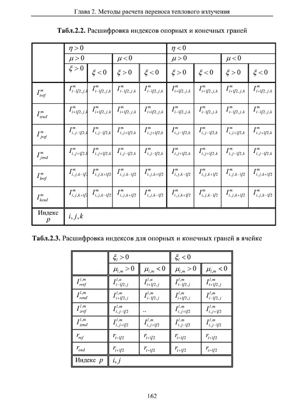 Сергей Суржиков - Радиационная газовая динамика спускаемых космических аппаратов. Многотемпературные модели - Страница № 163