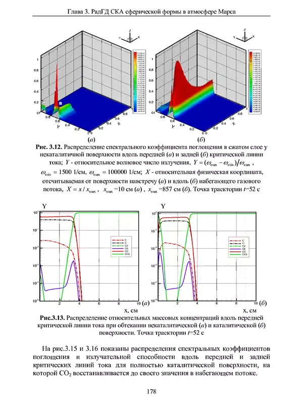Сергей Суржиков - Радиационная газовая динамика спускаемых космических аппаратов. Многотемпературные модели - Страница № 179