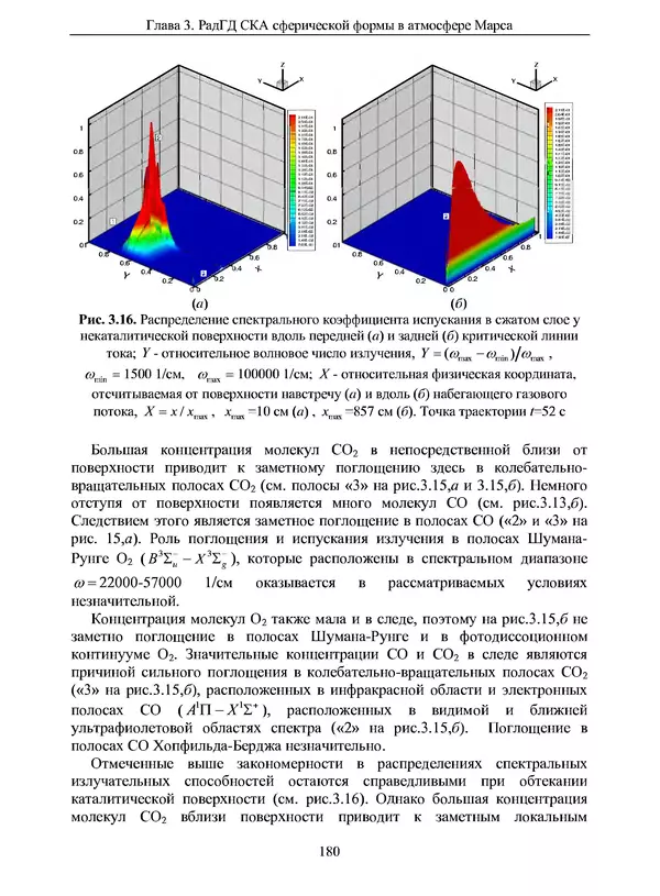 Сергей Суржиков - Радиационная газовая динамика спускаемых космических аппаратов. Многотемпературные модели - Страница № 181