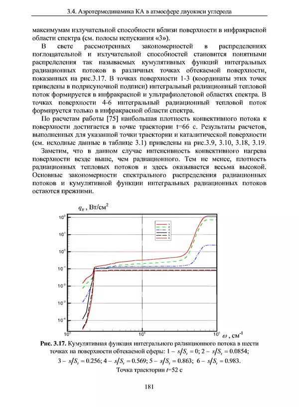 Сергей Суржиков - Радиационная газовая динамика спускаемых космических аппаратов. Многотемпературные модели - Страница № 182