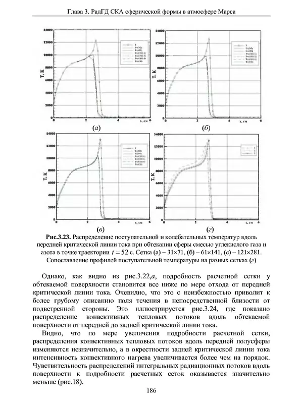 Сергей Суржиков - Радиационная газовая динамика спускаемых космических аппаратов. Многотемпературные модели - Страница № 187