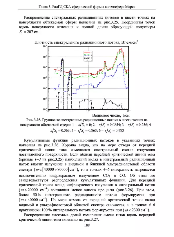 Сергей Суржиков - Радиационная газовая динамика спускаемых космических аппаратов. Многотемпературные модели - Страница № 189