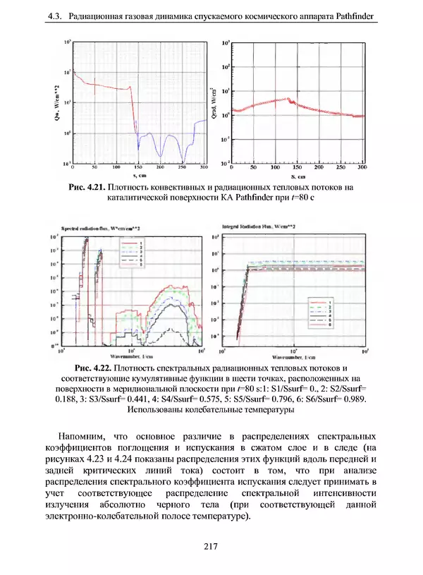 Сергей Суржиков - Радиационная газовая динамика спускаемых космических аппаратов. Многотемпературные модели - Страница № 218