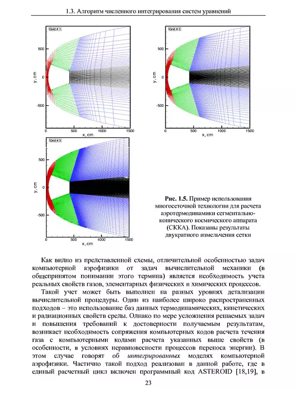 Сергей Суржиков - Радиационная газовая динамика спускаемых космических аппаратов. Многотемпературные модели - Страница № 24
