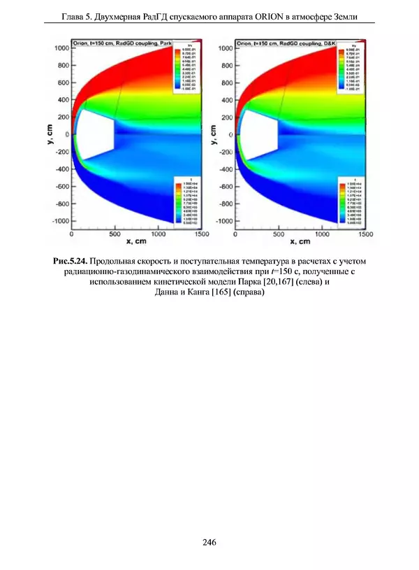 Сергей Суржиков - Радиационная газовая динамика спускаемых космических аппаратов. Многотемпературные модели - Страница № 247