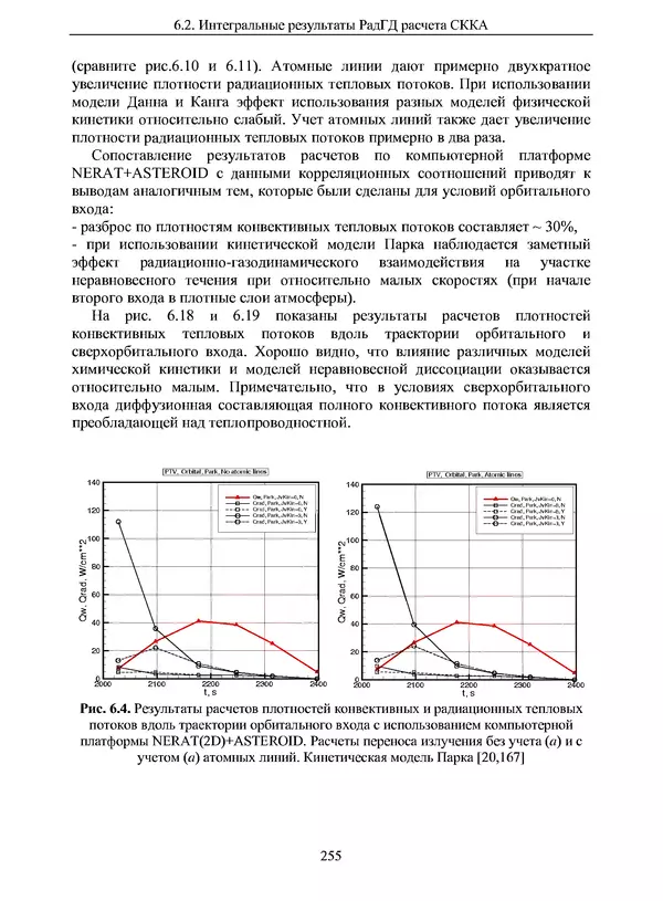 Сергей Суржиков - Радиационная газовая динамика спускаемых космических аппаратов. Многотемпературные модели - Страница № 256