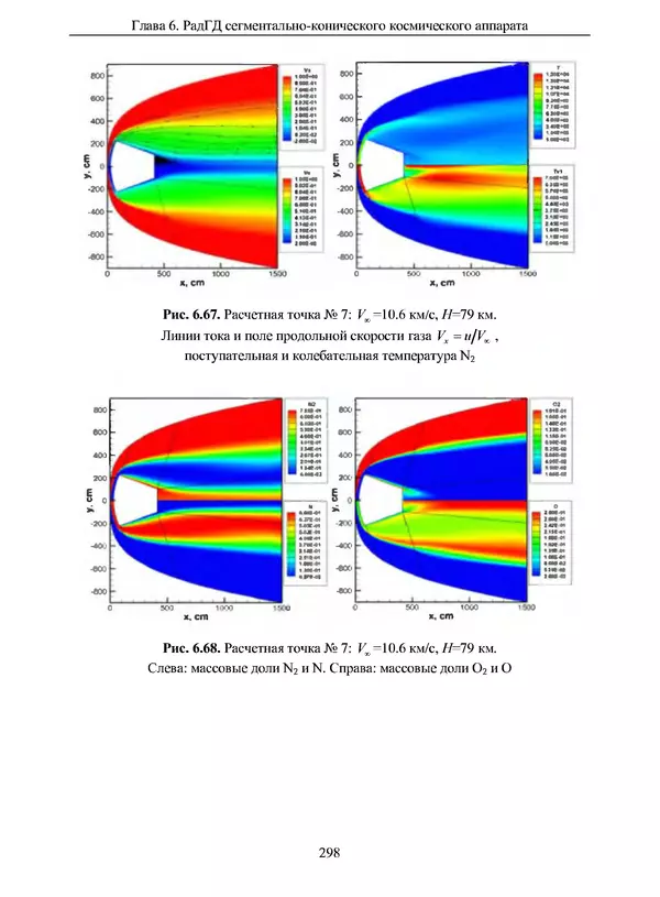 Сергей Суржиков - Радиационная газовая динамика спускаемых космических аппаратов. Многотемпературные модели - Страница № 299