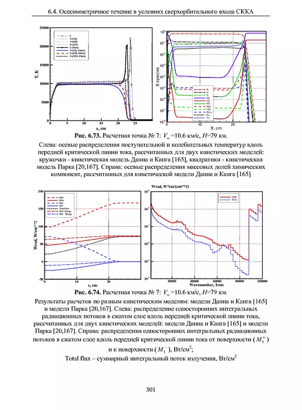 Сергей Суржиков - Радиационная газовая динамика спускаемых космических аппаратов. Многотемпературные модели - Страница № 302