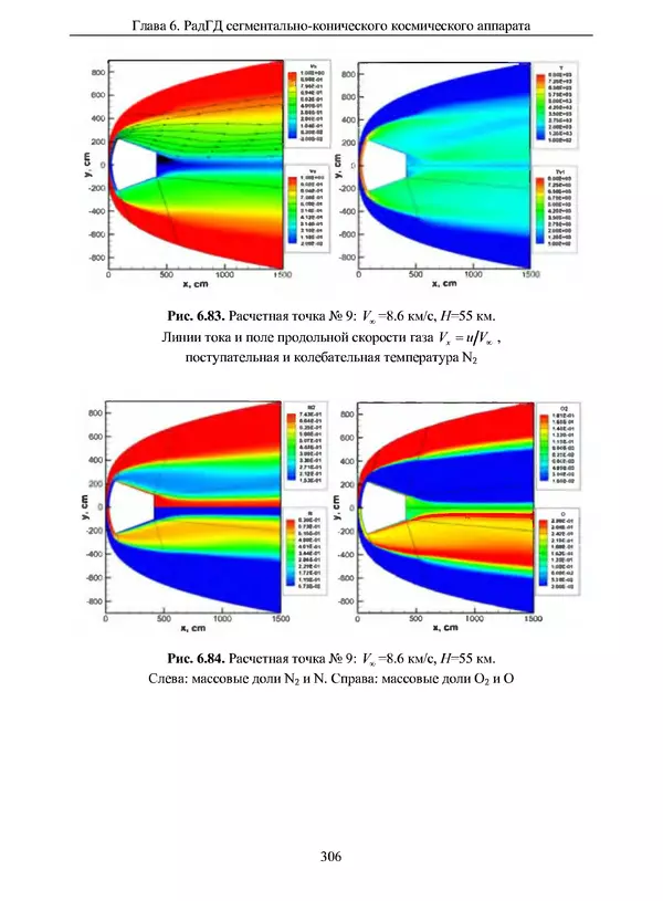 Сергей Суржиков - Радиационная газовая динамика спускаемых космических аппаратов. Многотемпературные модели - Страница № 307