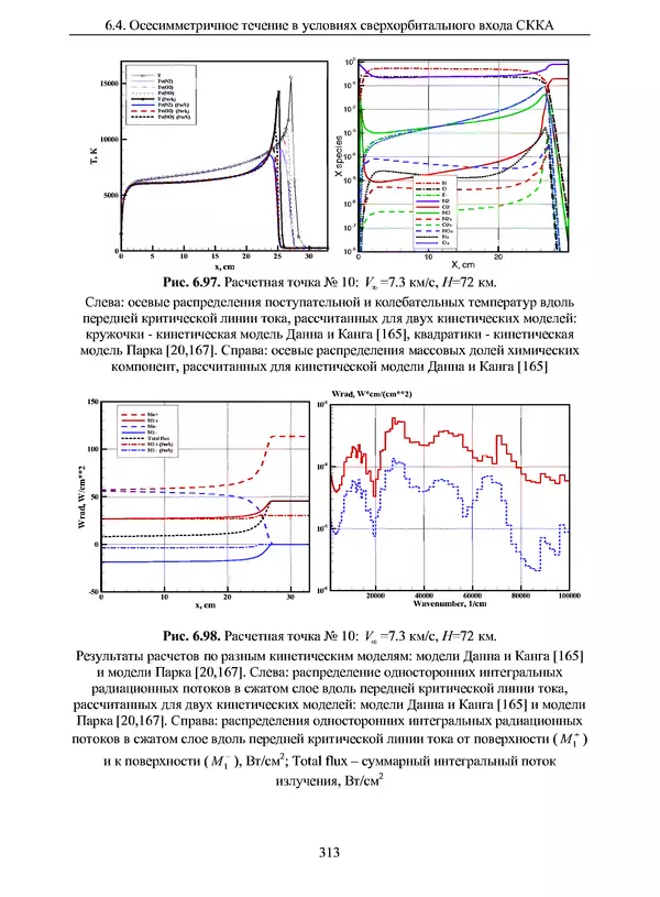 Сергей Суржиков - Радиационная газовая динамика спускаемых космических аппаратов. Многотемпературные модели - Страница № 314