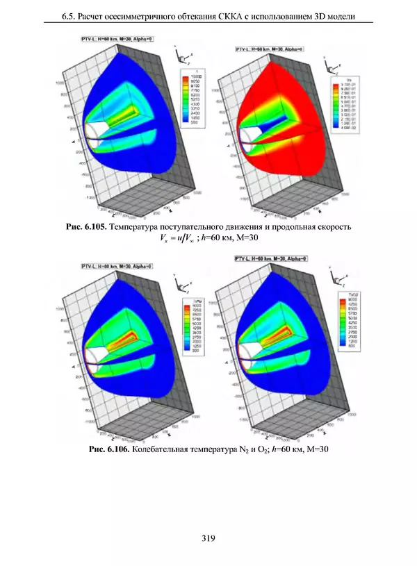 Сергей Суржиков - Радиационная газовая динамика спускаемых космических аппаратов. Многотемпературные модели - Страница № 320
