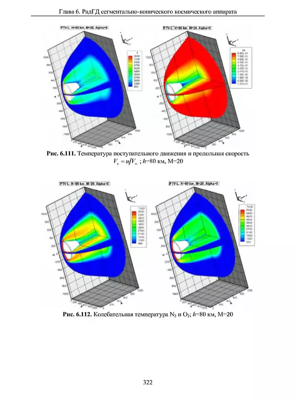 Сергей Суржиков - Радиационная газовая динамика спускаемых космических аппаратов. Многотемпературные модели - Страница № 323