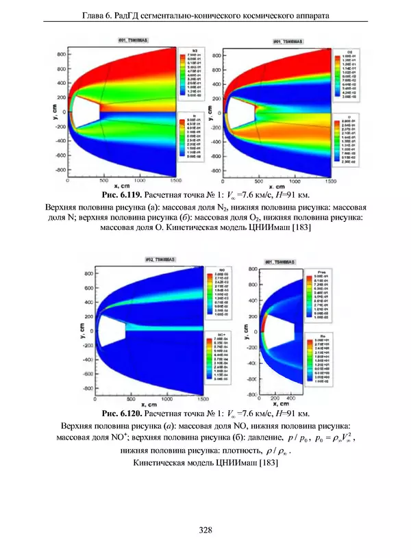 Сергей Суржиков - Радиационная газовая динамика спускаемых космических аппаратов. Многотемпературные модели - Страница № 329