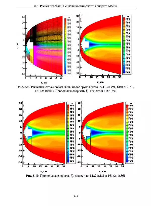 Сергей Суржиков - Радиационная газовая динамика спускаемых космических аппаратов. Многотемпературные модели - Страница № 378