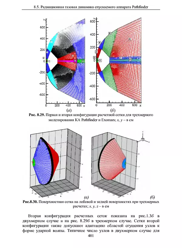 Сергей Суржиков - Радиационная газовая динамика спускаемых космических аппаратов. Многотемпературные модели - Страница № 402