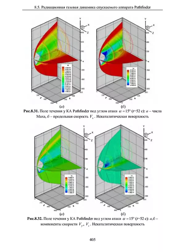 Сергей Суржиков - Радиационная газовая динамика спускаемых космических аппаратов. Многотемпературные модели - Страница № 406