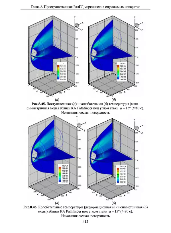 Сергей Суржиков - Радиационная газовая динамика спускаемых космических аппаратов. Многотемпературные модели - Страница № 413