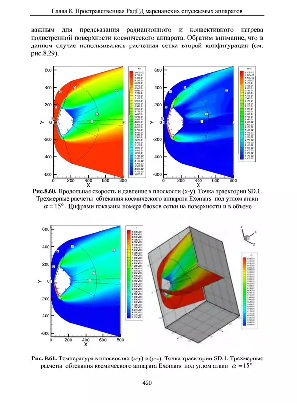 Сергей Суржиков - Радиационная газовая динамика спускаемых космических аппаратов. Многотемпературные модели - Страница № 421