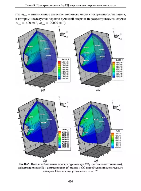 Сергей Суржиков - Радиационная газовая динамика спускаемых космических аппаратов. Многотемпературные модели - Страница № 425