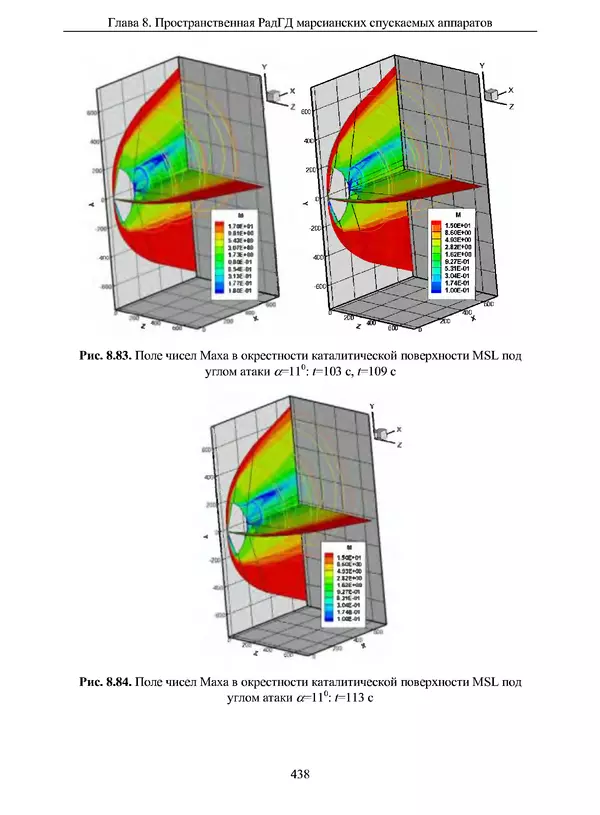 Сергей Суржиков - Радиационная газовая динамика спускаемых космических аппаратов. Многотемпературные модели - Страница № 439