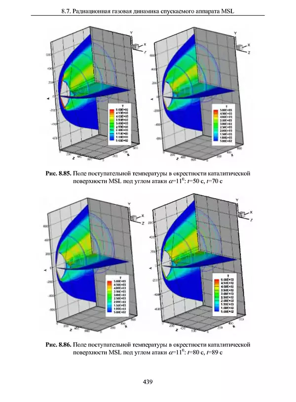 Сергей Суржиков - Радиационная газовая динамика спускаемых космических аппаратов. Многотемпературные модели - Страница № 440