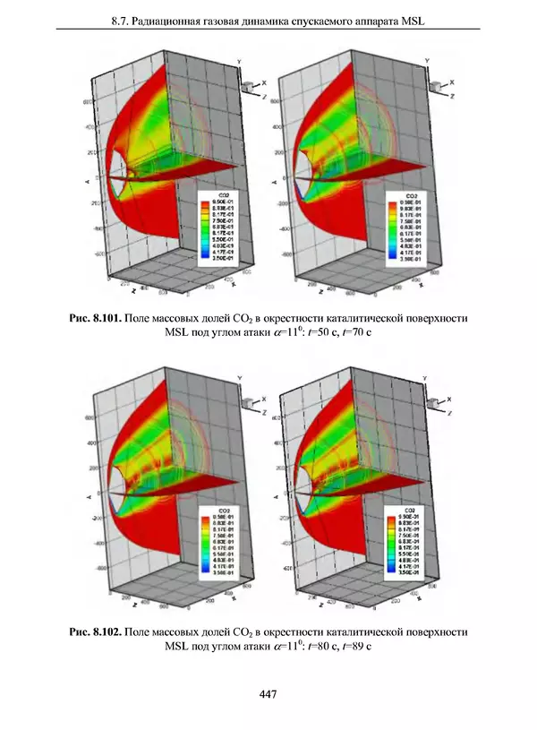 Сергей Суржиков - Радиационная газовая динамика спускаемых космических аппаратов. Многотемпературные модели - Страница № 448