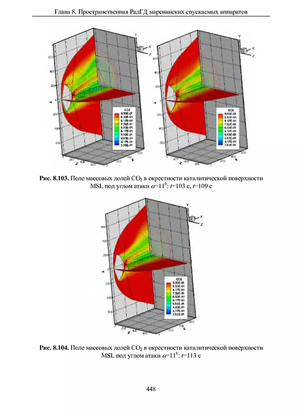 Сергей Суржиков - Радиационная газовая динамика спускаемых космических аппаратов. Многотемпературные модели - Страница № 449