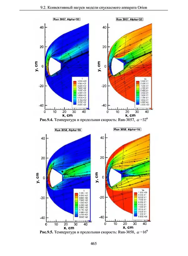 Сергей Суржиков - Радиационная газовая динамика спускаемых космических аппаратов. Многотемпературные модели - Страница № 466